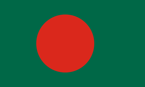 Online GK Nepal